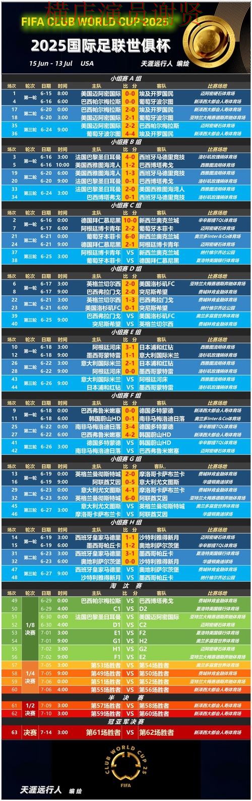 南宫体育世界杯赔率变化趋势与投注策略解析 南宫体育世界杯赔率变化趋势与投注策略解析