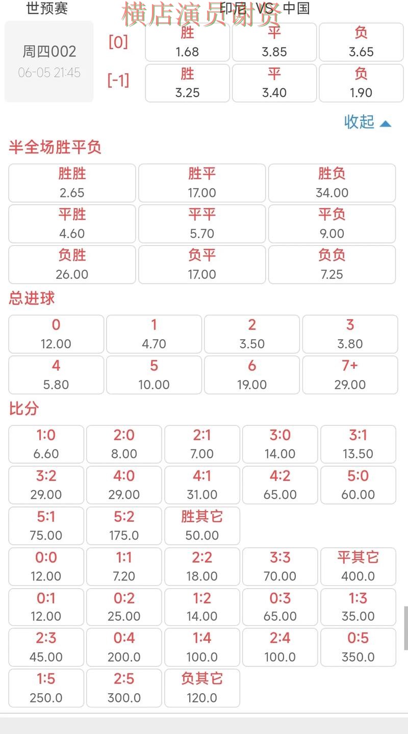 亚游世界杯投注网站入口与赔率分析 亚游世界杯投注网站入口与赔率分析