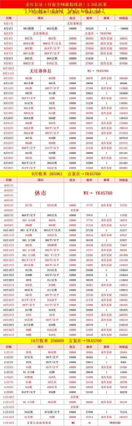 B体育世界杯投注网站入口与赔率分析