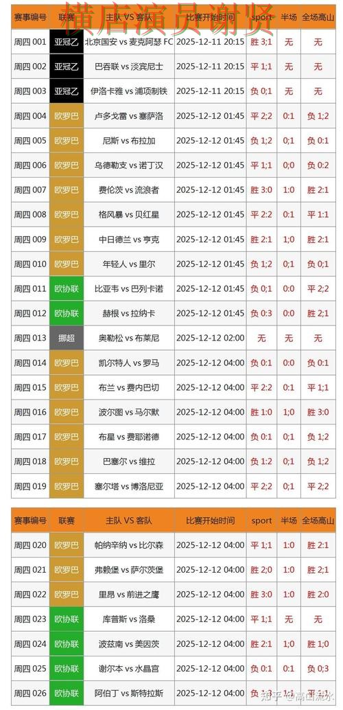 9博世界杯投注网页入口与赛事预测分析