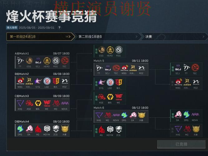 雷火电竞世界杯竞猜平台哪个好及用户体验分享 雷火电竞世界杯竞猜平台哪个好及用户体验分享